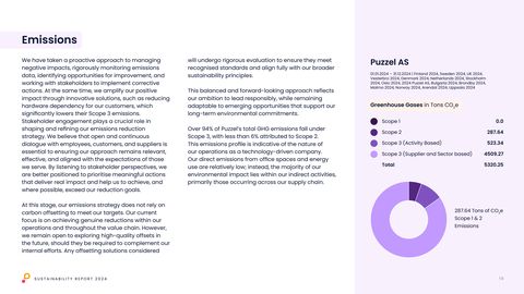 Emissions data extracted from page 19