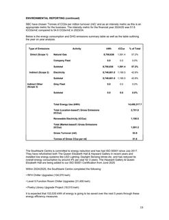 Emissions data extracted from page 17