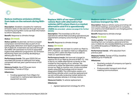 Emissions data extracted from page 11