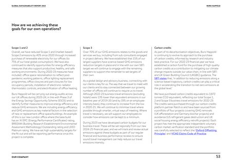 Emissions data extracted from page 53