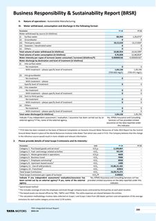 Emissions data extracted from page 202