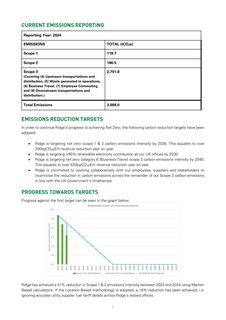 Emissions data extracted from page 2
