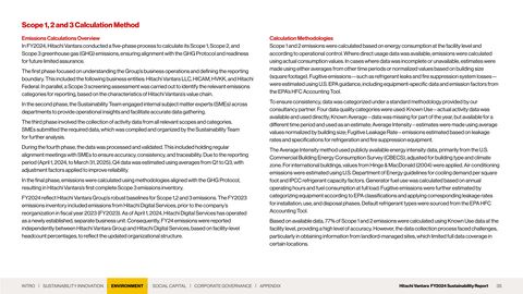 Emissions data extracted from page 35