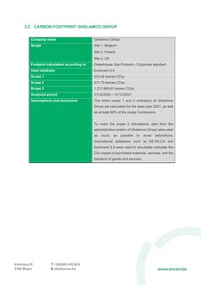Emissions data extracted from page 10