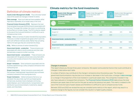 Emissions data extracted from page 2