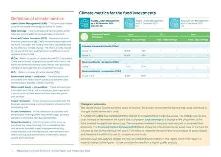 Emissions data extracted from page 2