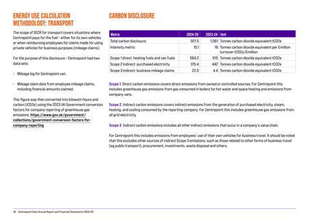 Emissions data extracted from page 42
