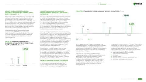 Emissions data extracted from page 65