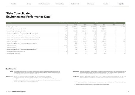 Emissions data extracted from page 38
