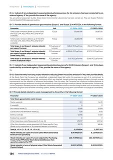 Emissions data extracted from page 101