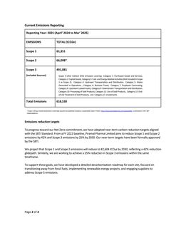 Emissions data extracted from page 2