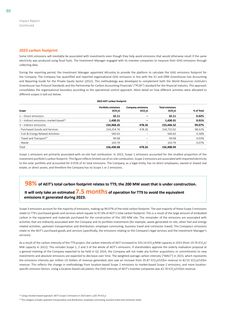 Emissions data extracted from page 31