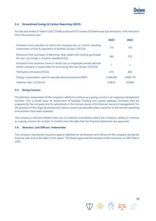 Emissions data extracted from page 11
