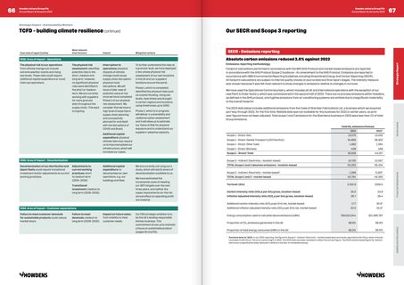 Emissions data extracted from page 33