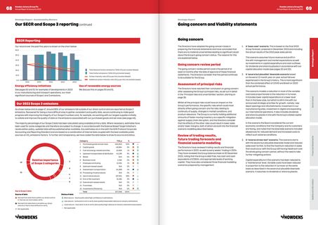 Emissions data extracted from page 34