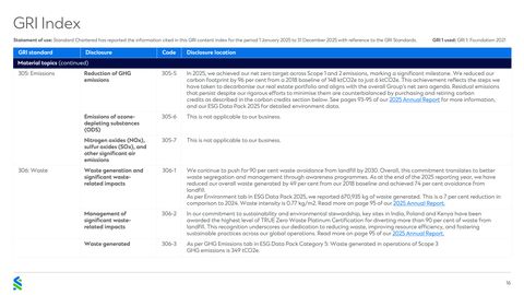Emissions data extracted from page 16
