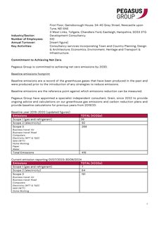 Emissions data extracted from page 2