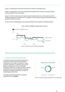 Emissions data extracted from page 10
