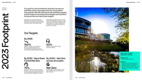 Context page 15