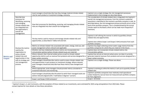 Emissions data extracted from page 5