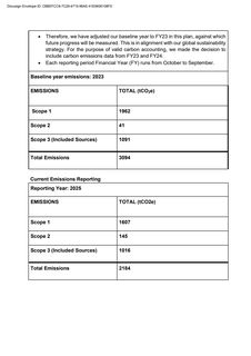 Emissions data extracted from page 2