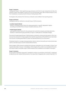 Emissions data extracted from page 202