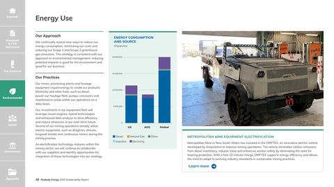 Emissions data extracted from page 18