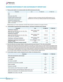 Emissions data extracted from page 30
