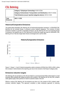 Emissions data extracted from page 3