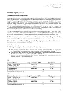 Emissions data extracted from page 39