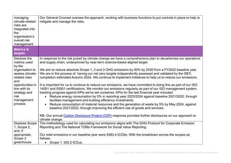 Emissions data extracted from page 9