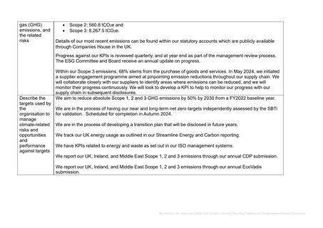 Emissions data extracted from page 10