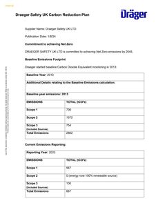 Emissions data extracted from page 1