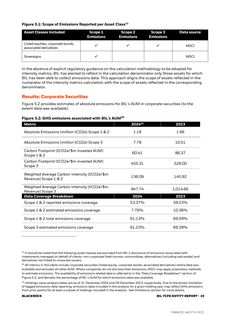 Emissions data extracted from page 19