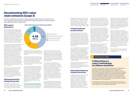 Emissions data extracted from page 15
