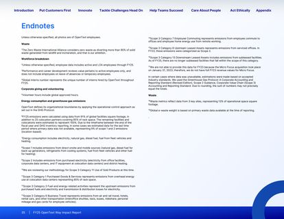 Emissions data extracted from page 35