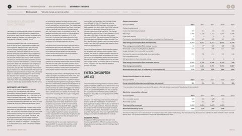 Emissions data extracted from page 41