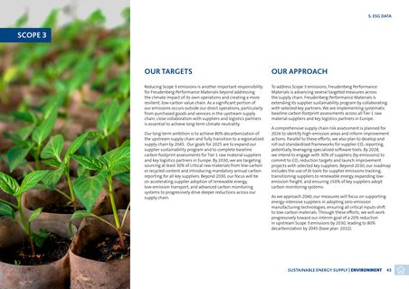 Emissions data extracted from page 43