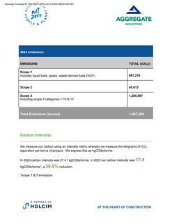 Emissions data extracted from page 4