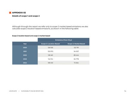 Emissions data extracted from page 114