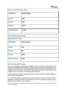 Emissions data extracted from page 3
