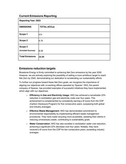 Emissions data extracted from page 2