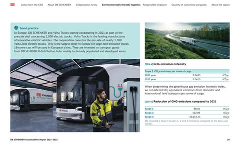 Emissions data extracted from page 29
