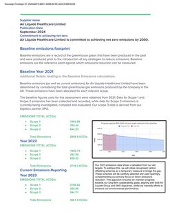 Emissions data extracted from page 2