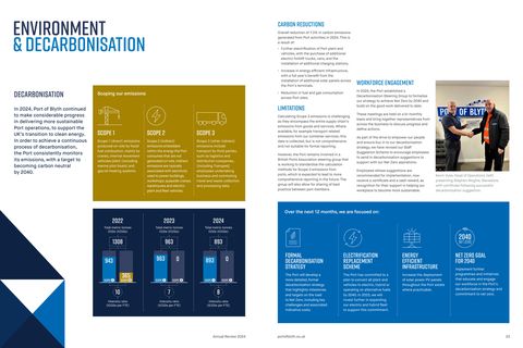Emissions data extracted from page 12