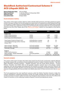 Emissions data extracted from page 60