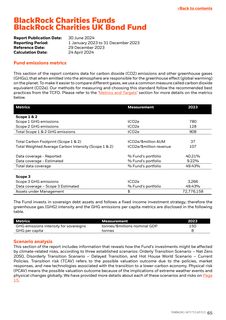 Emissions data extracted from page 65