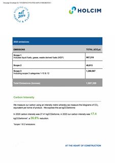 Emissions data extracted from page 4