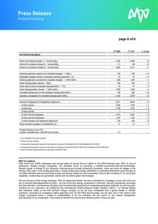 Emissions data extracted from page 6