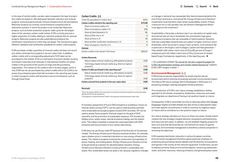 Emissions data extracted from page 46
